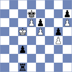 Ternault - Vihaan Karthikeya N (chess.com INT, 2025)