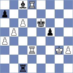 Morrish - Wright (Kenilworth ENG, 2025)