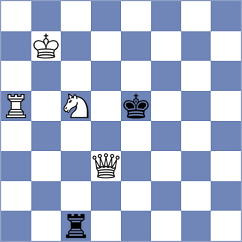 Mihailidis - Bogaudinov (chess.com INT, 2023)