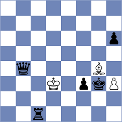 Mazibuko - Shapiro (chess.com INT, 2023)