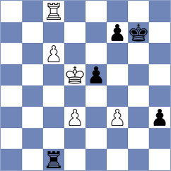Ghimpu - Vachylya (Chess.com INT, 2020)