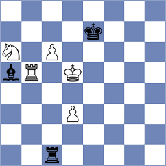 Srihari - Acar (chess.com INT, 2024)