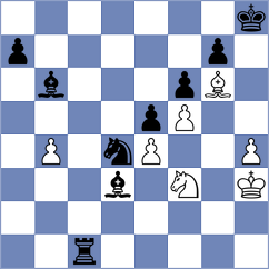 Skaric - Sieciechowicz (chess.com INT, 2023)