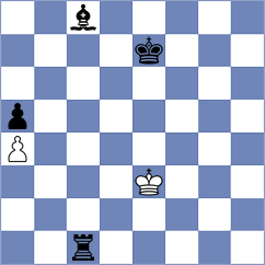 Mikhalsky - Levitskiy (chess.com INT, 2022)