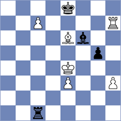 Aradhya - Budrewicz (chess.com INT, 2023)