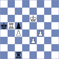 Erigaisi - Matlakov (chess.com INT, 2022)