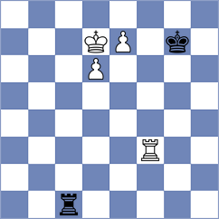 Baluh - Kovalenko (chess.com INT, 2023)