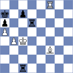 Arciszewska - Alkhasov (Belgrade SRB, 2021)