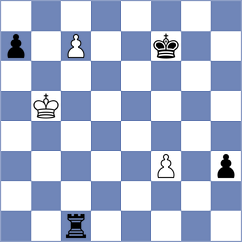 Imanullah - Potapova (Lichess.org INT, 2021)