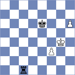Sharshenbekov - Le Tuan Minh (chess.com INT, 2025)