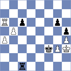 Anhwere - Hernandez Leon (chess.com INT, 2025)
