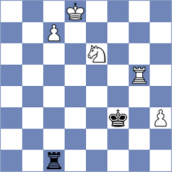 Vatanpour - Costianosky (Chess.com INT, 2021)