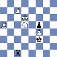 Novikova - Buscar (chess.com INT, 2025)