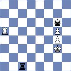 Keymer - Duda (chess.com INT, 2024)