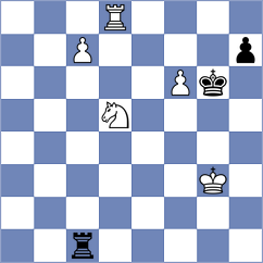 Hosseinzadeh - Bosnjak (chess.com INT, 2022)