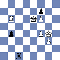 Petovic - Ralevic (Podgorica, 2008)