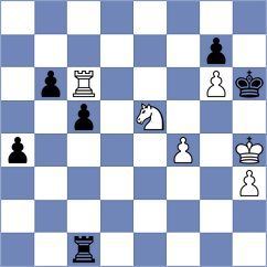 Todev - Clawitter (chess.com INT, 2022)