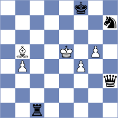 Tabuenca Mendataurigoitia - Erten (Lichess.org INT, 2021)