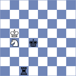 Domin - Horcajuelo Rocamora (chess.com INT, 2024)
