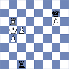 Goncharov - Sargissyan (chess.com INT, 2024)
