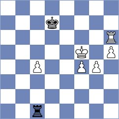Atanasovski - Dimov (Skopje, 2009)