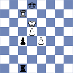 Lopez Martinez - Caron (Escaldes AND, 2025)