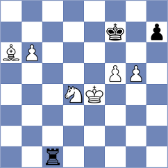 Chinasamy - Young (Budapest HUN, 2024)