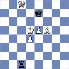LABOG - Keller (chess.com INT, 2025)