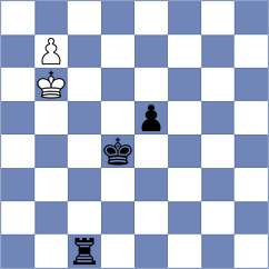 Ballester Llagaria - Nagare Kaivalya Sandip (chess.com INT, 2024)