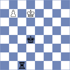 Yirik - Koellner (chess.com INT, 2022)