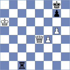 Chor - Pragnya H G (chess.com INT, 2025)