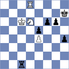 Chabris - Castaneda Jimenez (Chess.com INT, 2021)