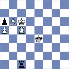 Rustemov - Ianocichin (chess.com INT, 2025)