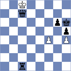 Manukyan - Vazquez (chess.com INT, 2024)