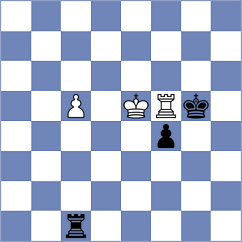 Mahdavi - Vivaan Vishal Shah (chess.com INT, 2025)