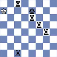 Salimova - Mottola (chess.com INT, 2025)