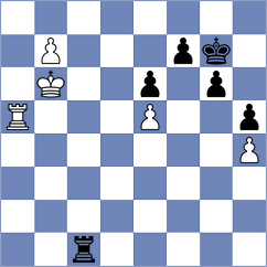 Sevian - Piliposyan (chess.com INT, 2025)