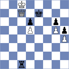 Vaulin - Riazantsev (Moscow, 1998)