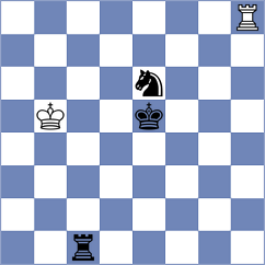 Kramnik - Guseinov (chess.com INT, 2023)