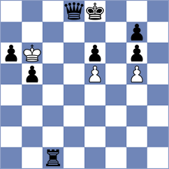 Ho - Maiti (Chess.com INT, 2020)
