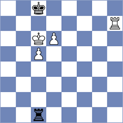 Aulia - Ryjanova (Chess.com INT, 2020)
