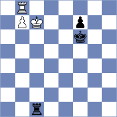 Bortnyk - Miranda (chess.com INT, 2024)