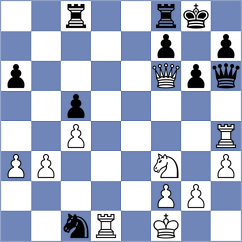 Azadaliyev - Baryschyk (Lichess.org INT, 2020)