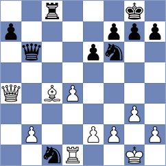 Gelfand - Jumabayev (New York USA, 2024)