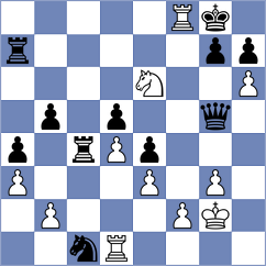 Sargsyan - Jovic (chess.com INT, 2025)