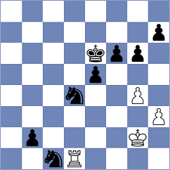 Hariharan - Kavutskiy (chess.com INT, 2025)