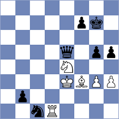 Drozdowski - Bashirli (chess.com INT, 2024)