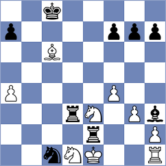 Gutierrez Olivares - Triapishko (chess.com INT, 2024)