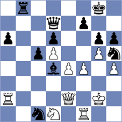 Fedotov - Aydincelebi (chess.com INT, 2025)