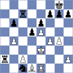 Kakavand - Khodashenas (chess.com INT, 2025)